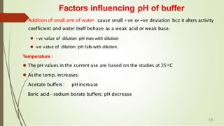 Factors influencing pH of buffer
⚫ Addition of small amt of water cause small +ve or –ve deviation bcz it alters activity
coefficient and water itself behave as a weak acid or weak base.
⚫ +ve value of dilution :pH rises with dilution
⚫ -
ve value of dilution :pH falls with dilution.
Temperature :
⚫ The pH values in the current use are based on the studies at 25 oC
⚫ Asthe temp. increases:
Acetate buffers: pH increase
Boric acid- sodium borate buffers: pH decrease
19
 