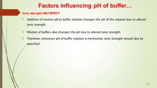 Ionic strength/SALT EFFECT
:
🠶 Addition of neutral salt to buffer solution changes the pH of the solution due to altered
ionic strength.
🠶 Dilution of buffers also changes the pH due to altered ionic strength.
🠶 Therefore, whenever pH of buffer solution is mentioned, ionic strength should also be
specified.
Factors influencing pH of buffer…
20
 