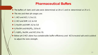 Pharmaceutical Buffers
⚫ The buffers of clark and Lubs were determined at 20 o C and re- determined at 25 o C.
⚫ The mix and their ph ranges are:
⚫ 1. HCl and KCl, 1.2 to 2.2.
⚫ 2. HCl and KHP, 2.2. to 4.0
⚫ 3. NaOH and KHP, 4.2 to 5.8
⚫ 4. NaOH and KH2PO4, 5.8 to 8
⚫ 5. H3BO3, NaOH, and KCl, 8 to 10.
⚫ Below pH 2 HCl alone has considerable buffer efficiency and KCl isneutral salt and is added
to adjust the ionic strength.
23
 