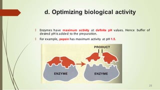 d. Optimizing biological activity
🠶 Enzymes have maximum activity at definite pH values. Hence buffer of
desired pH is added to the preparation.
🠶 For example, pepsin has maximum activity at pH 1.5.
28
 