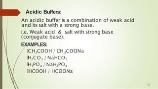 Acidic Buffers:
An acidic buffer is a combination of weak acid
and its salt with a strong base.
i.e. Weak acid & salt with strong base
(conjugate base).
EXAMPLES:
🠶CH3COOH / CH3COONa
🠶H2CO3 / NaHCO3
🠶H3PO4 / NaH2PO4
🠶HCOOH / HCOONa
59
 
