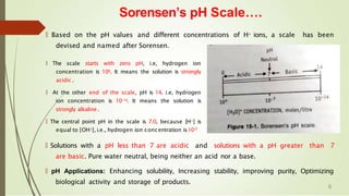 Sorensen’s pH Scale….
🠶 Based on the pH values and different concentrations of H+ ions, a scale has been
devised and named after Sorensen.
🠶 The scale starts with zero pH, i.e, hydrogen ion
concentration is 100. It means the solution is strongly
acidic .
🠶 At the other end of the scale, pH is 14. i.e, hydrogen
ion concentration is 10-14. It means the solution is
strongly alkaline .
🠶 The central point pH in the scale is 7.0, because [H+] is
equal to [OH+], i.e., hydrogen ion concentration is10-
7
🠶 Solutions with a pH less than 7 are acidic and solutions with a pH greater than 7
are basic. Pure water neutral, being neither an acid nor a base.
🠶 pH Applications: Enhancing solubility, Increasing stability, improving purity, Optimizing
biological activity and storage of products.
6
 
