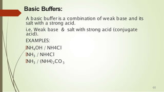 Basic Buffers:
A basic buffer is a combination of weak base and its
salt with a strong acid.
i.e. Weak base & salt with strong acid (conjugate
acid).
EXAMPLES:
🠶NH4OH / NH4Cl
🠶NH3 / NH4Cl
🠶NH3 / (NH4)2CO3
60
 