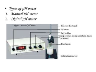 Ph, buffer solution ph indicator and ph | PPTX