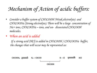 Mechanism of Action of acidic buffers:
• Consider a buffer system of CH3COOH (Weak electrolyte) and
CH3COONa (Strong electrolyte). There will be a large concentration of
Na+ ions, CH3COONa – ions, and un- dissociated CH3COOH
molecules.
• When an acid is added
If a strong acid (HCl) is added in CH3COOH / CH3COONa buffer,
the changes that will occur may be represented as:
 