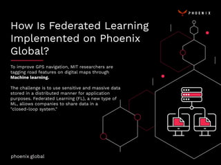 How Is Federated Learning
Implemented on Phoenix
Global?
phoenix.global
To improve GPS navigation, MIT researchers are
tagging road features on digital maps through
Machine learning.
The challenge is to use sensitive and massive data
stored in a distributed manner for application
purposes. Federated Learning (FL), a new type of
ML, allows companies to share data in a
"closed-loop system."
https://news.mit.edu/2020/artificial-intelligence-digital-maps-0123
 