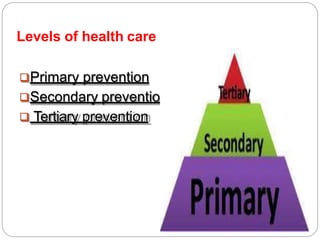 Levels of health care
Primary prevention
Secondary prevention
 Tertiary prevention
 
