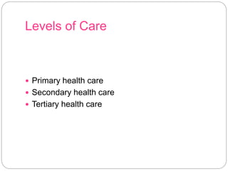 Levels of Care
 Primary health care
 Secondary health care
 Tertiary health care
 