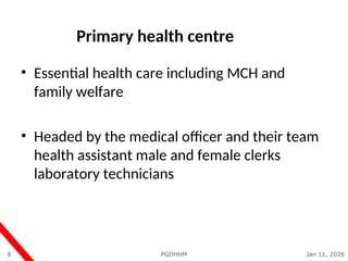 primary health center and its related details | PPT