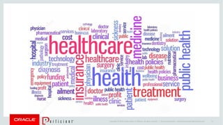 Copyright © 2014 Oracle and/or its affiliates. All rights reserved. | Oracle Confidential – Internal/Restricted/Highly Restricted 11
 