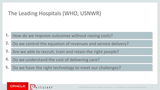 Copyright © 2014 Oracle and/or its affiliates. All rights reserved. | Oracle Confidential – Internal/Restricted/Highly Restricted 13
1. Delivers quality services to all people, when and where required
2. A robust financing mechanism
3. A well-trained and adequately paid workforce
4. Reliable information on which to base decisions and policies
5. Well maintained facilities and logistics to deliver quality service
How do we improve outcomes without raising costs?How do we improve outcomes without raising costs?
Are we able to recruit, train and retain the right people?Are we able to recruit, train and retain the right people?
Do we control the equation of revenues and service delivery?Do we control the equation of revenues and service delivery?
Do we understand the cost of delivering care?Do we understand the cost of delivering care?
Do we have the right technology to meet our challenges?Do we have the right technology to meet our challenges?
The Leading Hospitals (WHO, USNWR)
 