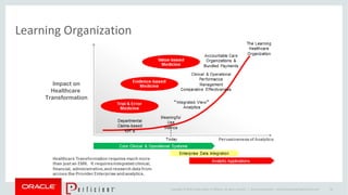 Copyright © 2014 Oracle and/or its affiliates. All rights reserved. |
Learning Organization
Oracle Confidential – Internal/Restricted/Highly Restricted 16
Impact on
Healthcare
Transformation
 