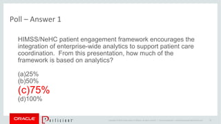 Copyright © 2014 Oracle and/or its affiliates. All rights reserved. |
Poll – Answer 1
Oracle Confidential – Internal/Restricted/Highly Restricted 20
HIMSS/NeHC patient engagement framework encourages the
integration of enterprise-wide analytics to support patient care
coordination. From this presentation, how much of the
framework is based on analytics?
(a)25%
(b)50%
(c)75%
(d)100%
 