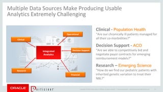 Copyright © 2014 Oracle and/or its affiliates. All rights reserved. | 21
Integrated
Analytics
Clinical
Research
Operational
Decision Support
Financial
Clinical - Population Health
“Are our chronically ill patients managed for
all their co-morbidities?”
Decision Support - ACO
“Are we able to competitively bid and
negotiate payor contracts for emerging
reimbursement models?”
Research – Emerging Science
“How do we find our pediatric patients with
inherited genetic variation to treat their
NBL?”
Multiple Data Sources Make Producing Usable
Analytics Extremely Challenging
Oracle Confidential – Internal/Restricted/Highly Restricted
 