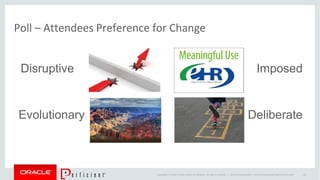 Copyright © 2014 Oracle and/or its affiliates. All rights reserved. |
Poll – Attendees Preference for Change
Oracle Confidential – Internal/Restricted/Highly Restricted 40
Disruptive Imposed
Evolutionary Deliberate
 