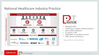 Copyright © 2014 Oracle and/or its affiliates. All rights reserved. |
National Healthcare Industry Practice
Oracle Confidential – Internal/Restricted/Highly Restricted 8
blogs.perficient.com/healthcare
• NASDAQ: PRFT
• Healthcare is largest industry practice
• Over 2,000 employees
• 27 offices in NA
• $400 MM+ annualized revenue
• 200+ Oracle consultants
 