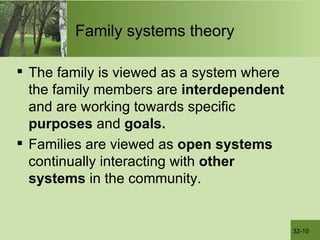 family | PPT