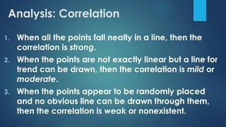 Analysis: Correlation
1. When all the points fall neatly in a line, then the
correlation is strong.
2. When the points are not exactly linear but a line for
trend can be drawn, then the correlation is mild or
moderate.
3. When the points appear to be randomly placed
and no obvious line can be drawn through them,
then the correlation is weak or nonexistent.
 