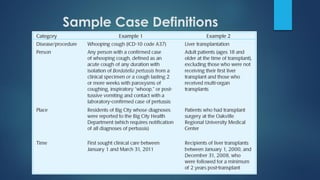Sample Case Definitions
 