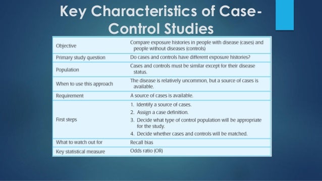define retrospective study define retrospective study