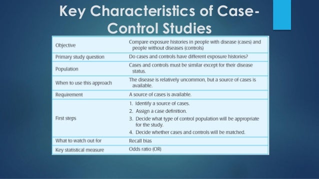 Prospective case control study definition