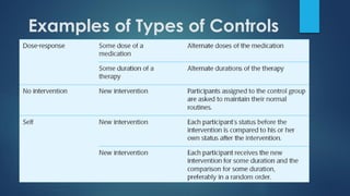 Examples of Types of Controls
 
