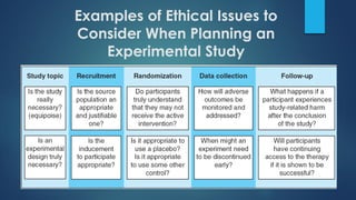 Examples of Ethical Issues to
Consider When Planning an
Experimental Study
 