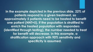 In the example depicted in the previous slide, 22% of
patients respond to a given treatment, so
approximately 5 patients need to be treated to benefit
one patient (NNT=5). If the population is stratified to
enrich the treated population with responders
(identified through testing), the number needed to treat
for benefit will decrease. In this example, a
stratification approach with 90% sensitivity and
specificity is assumed.
 