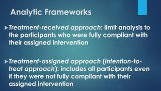 Analytic Frameworks
Treatment-received approach: limit analysis to
the participants who were fully compliant with
their assigned intervention
Treatment-assigned approach (intention-to-
treat approach): includes all participants even
if they were not fully compliant with their
assigned intervention
 
