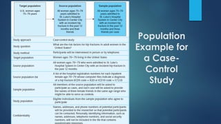 Population
Example for
a Case-
Control
Study
 