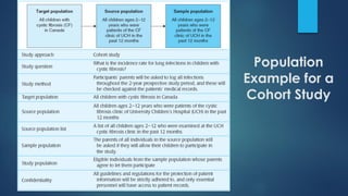 Population
Example for a
Cohort Study
 