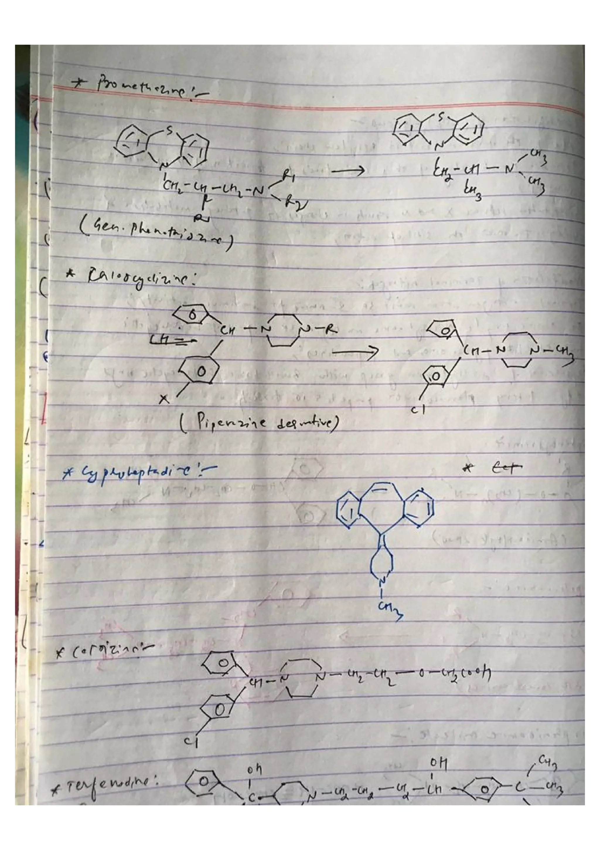 POKHARA UNIVERSITY CHEMISTRY NOTES visual data 6