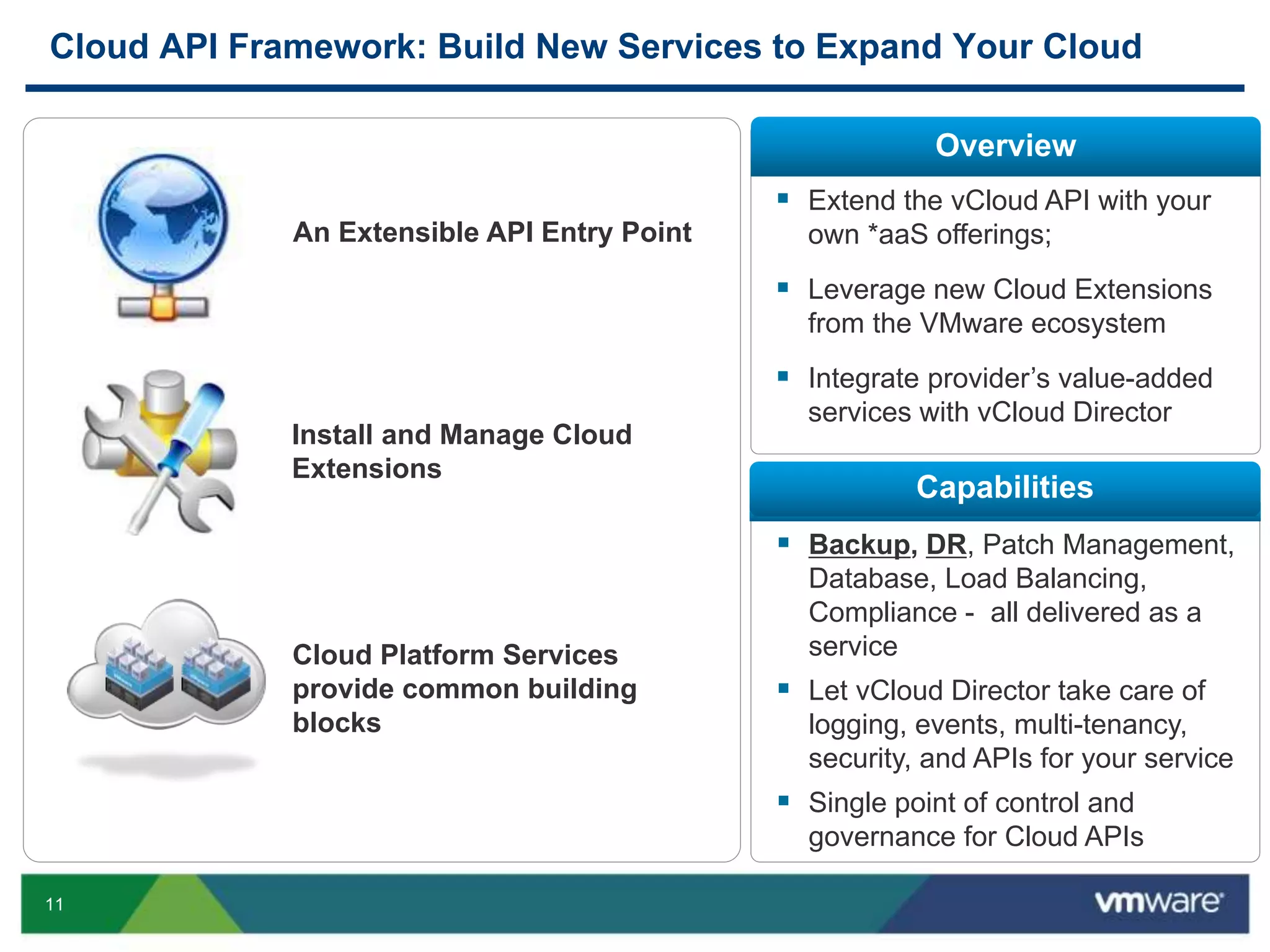 11
Cloud API Framework: Build New Services to Expand Your Cloud
 Extend the vCloud API with your
own *aaS offerings;
 Leverage new Cloud Extensions
from the VMware ecosystem
 Integrate provider’s value-added
services with vCloud Director
Overview
 Backup, DR, Patch Management,
Database, Load Balancing,
Compliance - all delivered as a
service
 Let vCloud Director take care of
logging, events, multi-tenancy,
security, and APIs for your service
 Single point of control and
governance for Cloud APIs
Capabilities
An Extensible API Entry Point
Cloud Platform Services
provide common building
blocks
Install and Manage Cloud
Extensions
 