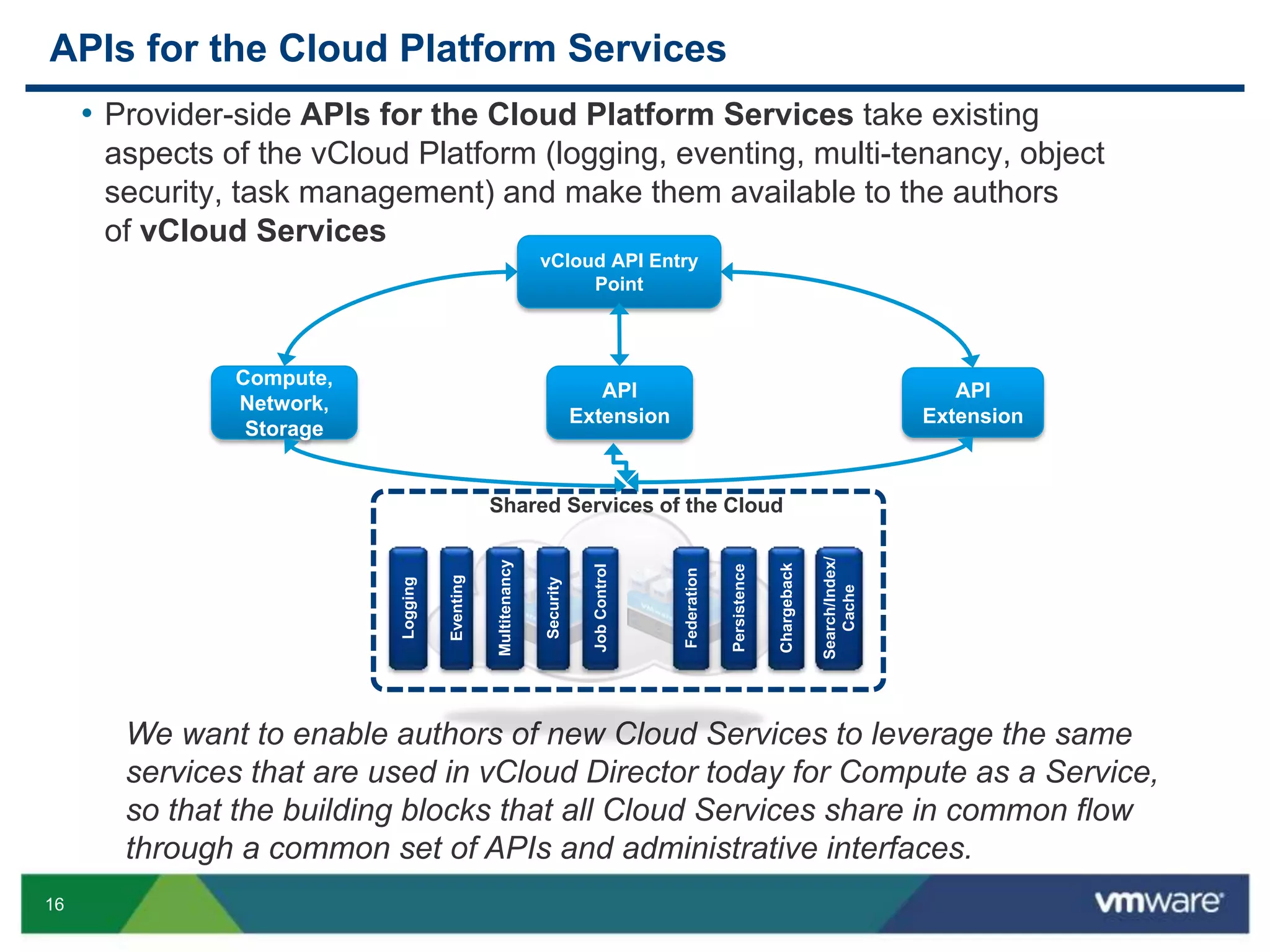 16
APIs for the Cloud Platform Services
• Provider-side APIs for the Cloud Platform Services take existing
aspects of the vCloud Platform (logging, eventing, multi-tenancy, object
security, task management) and make them available to the authors
of vCloud Services
Compute,
Network,
Storage
API
Extension
vCloud API Entry
Point
API
Extension
We want to enable authors of new Cloud Services to leverage the same
services that are used in vCloud Director today for Compute as a Service,
so that the building blocks that all Cloud Services share in common flow
through a common set of APIs and administrative interfaces.
Shared Services of the Cloud
Logging
Eventing
Multitenancy
Security
Chargeback
Persistence
JobControl
Search/Index/
Cache
Federation
 