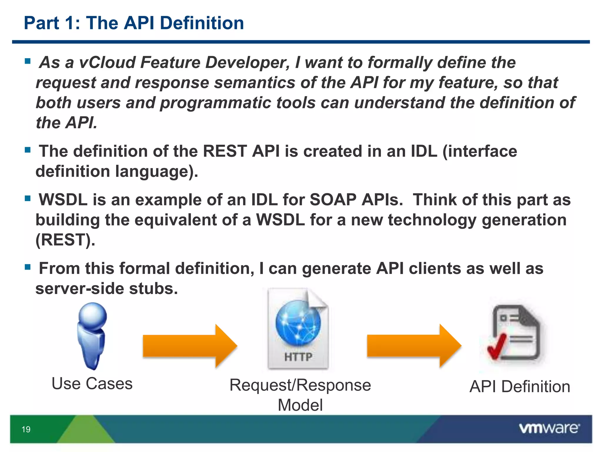19
Part 1: The API Definition
 As a vCloud Feature Developer, I want to formally define the
request and response semantics of the API for my feature, so that
both users and programmatic tools can understand the definition of
the API.
 The definition of the REST API is created in an IDL (interface
definition language).
 WSDL is an example of an IDL for SOAP APIs. Think of this part as
building the equivalent of a WSDL for a new technology generation
(REST).
 From this formal definition, I can generate API clients as well as
server-side stubs.
Use Cases Request/Response
Model
API Definition
 