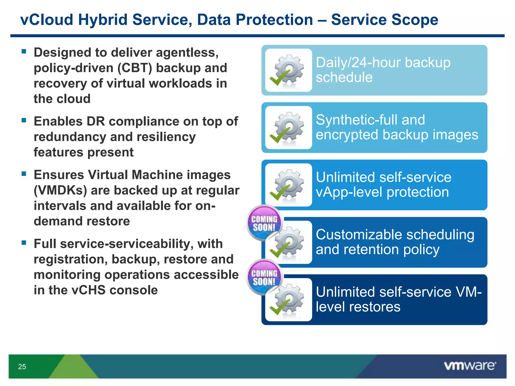 25
vCloud Hybrid Service, Data Protection – Service Scope
 Designed to deliver agentless,
policy-driven (CBT) backup and
recovery of virtual workloads in
the cloud
 Enables DR compliance on top of
redundancy and resiliency
features present
 Ensures Virtual Machine images
(VMDKs) are backed up at regular
intervals and available for on-
demand restore
 Full service-serviceability, with
registration, backup, restore and
monitoring operations accessible
in the vCHS console
Daily/24-hour backup
schedule
Synthetic-full and
encrypted backup images
Unlimited self-service
vApp-level protection
Customizable scheduling
and retention policy
Unlimited self-service VM-
level restores
 
