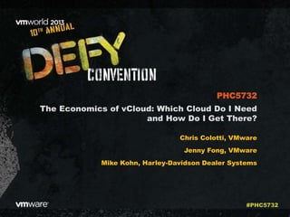 The Economics of vCloud: Which Cloud Do I Need
and How Do I Get There?
Chris Colotti, VMware
Jenny Fong, VMware
Mike Kohn, Harley-Davidson Dealer Systems
PHC5732
#PHC5732
 