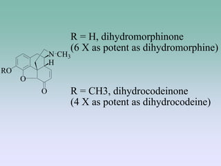 O
O
RO
N
H
CH3
R = H, dihydromorphinone
(6 X as potent as dihydromorphine)
R = CH3, dihydrocodeinone
(4 X as potent as dihydrocodeine)
 