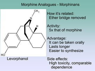 Morphine Analogues - Morphinans
How it’s related:
Ether bridge removed
Activity:
5x that of morphine
Advantage:
It can be taken orally
Lasts longer
Easier to synthesize
Side effects:
High toxicity, comparable
dependence
Levorphanol
 