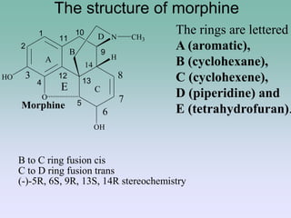 The structure of morphine
O
OH
HO
N
H
CH3
B to C ring fusion cis
C to D ring fusion trans
(-)-5R, 6S, 9R, 13S, 14R stereochemistry
Morphine
A
B
C
D
E
3
6
7
8
14
9
10
11
12
13
1
2
4
5
The rings are lettered
A (aromatic),
B (cyclohexane),
C (cyclohexene),
D (piperidine) and
E (tetrahydrofuran).
 
