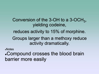 Conversion of the 3-OH to a 3-OCH3,
yielding codeine,
reduces activity to 15% of morphine.
Groups larger than a methoxy reduce
activity dramatically.
Notes
Compound crosses the blood brain
barrier more easily
 