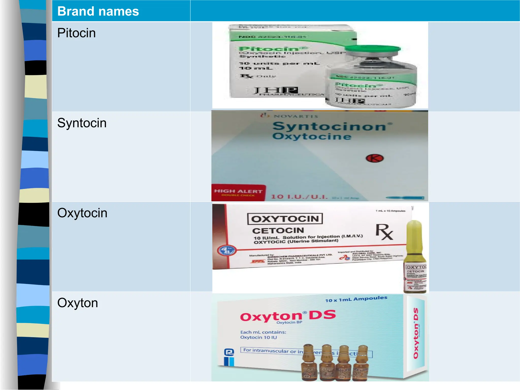 Brand names
Pitocin
Syntocin
Oxytocin
Oxyton
 