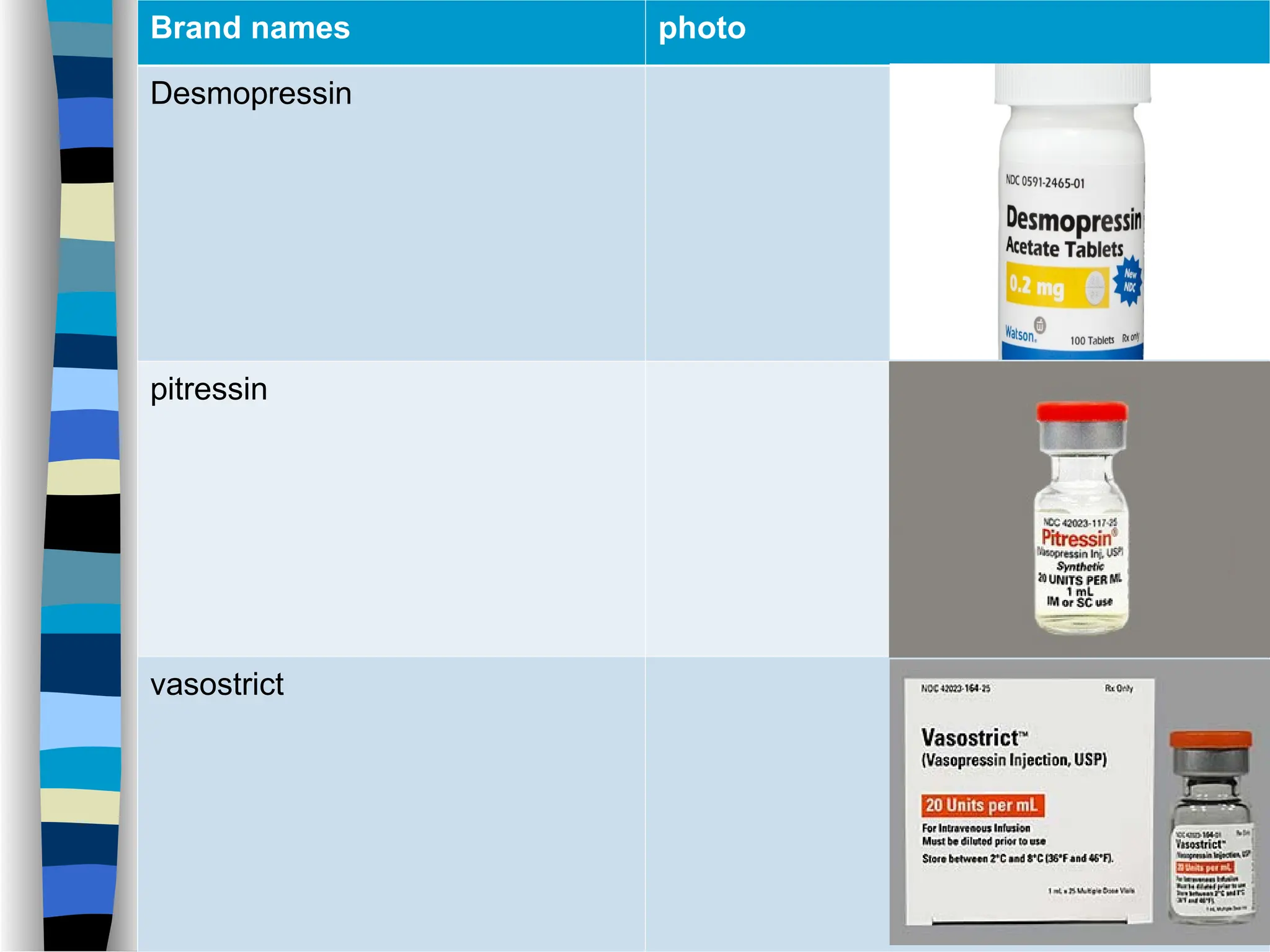 Brand names photo
Desmopressin
pitressin
vasostrict
 