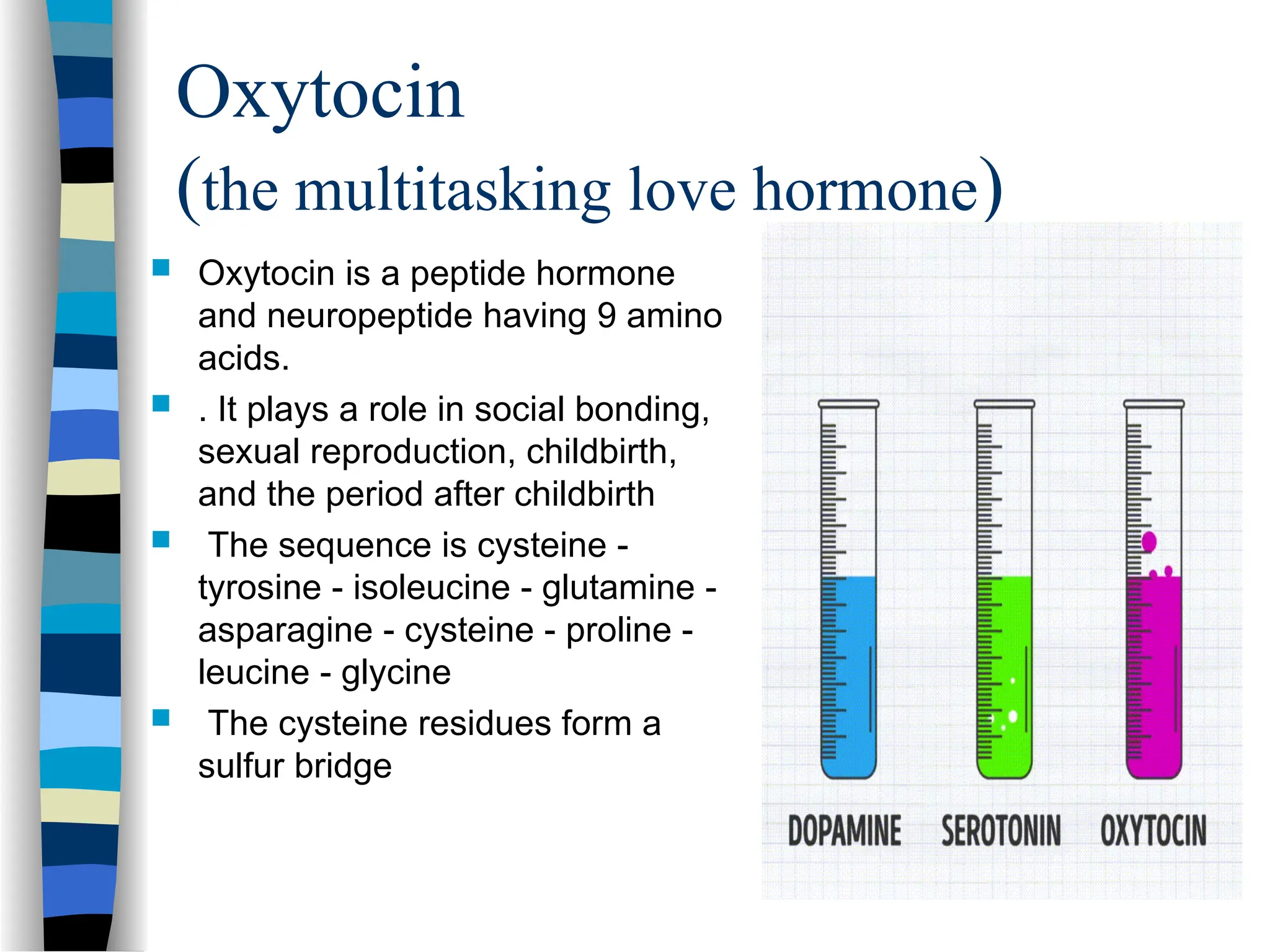 Oxytocin
(the multitasking love hormone)
 Oxytocin is a peptide hormone
and neuropeptide having 9 amino
acids.
 . It plays a role in social bonding,
sexual reproduction, childbirth,
and the period after childbirth
 The sequence is cysteine -
tyrosine - isoleucine - glutamine -
asparagine - cysteine - proline -
leucine - glycine
 The cysteine residues form a
sulfur bridge
 
