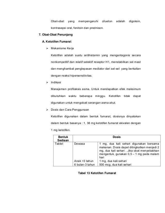 Pharmaceutical Care Untuk Penyakit Asma