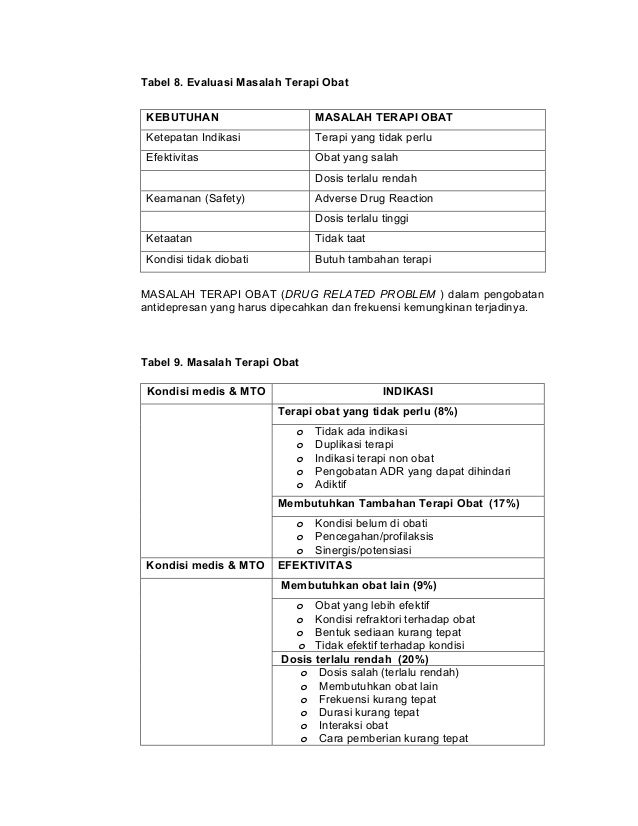 Pharmaceutical Care Untuk Penyakit Depresi