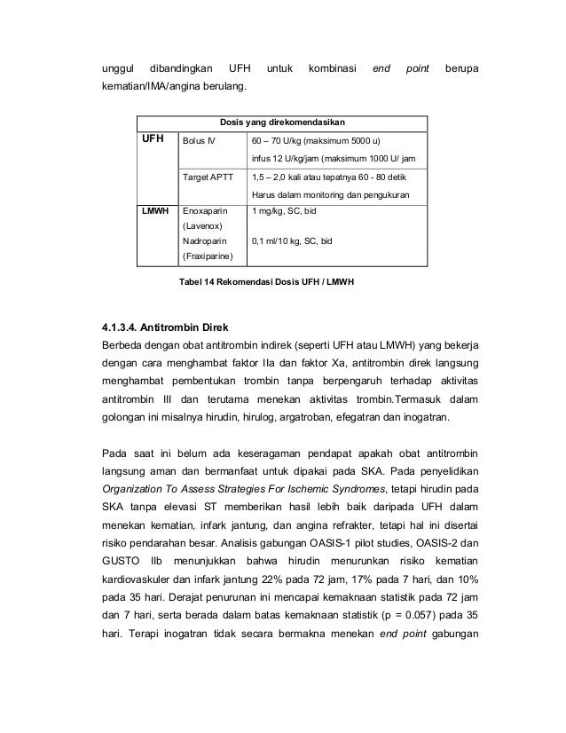 anti obat trombotik Untuk Pharmaceutical Penyakit Koroner Care Jantung