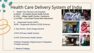 primary health care in epidemiology focusing on dental public health | PPTX