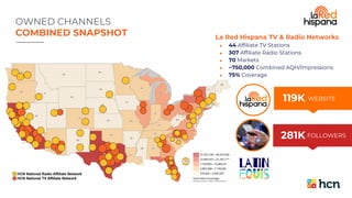 OWNED CHANNELS
COMBINED SNAPSHOT La Red Hispana TV & Radio Networks
● 44 Affiliate TV Stations
● 307 Affiliate Radio Stations
● 70 Markets
● ~750,000 Combined AQH/Impressions
● 75% Coverage
281K FOLLOWERS
119K WEBSITE
 