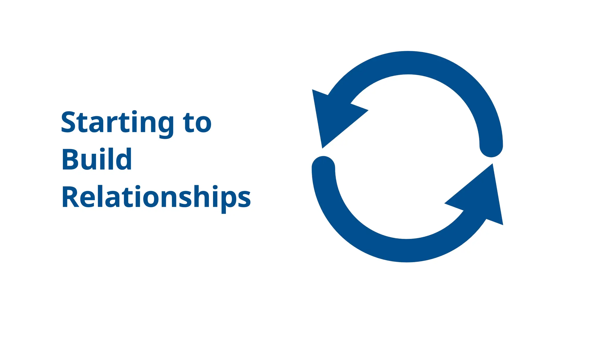 Starting to
Build
Relationships
 